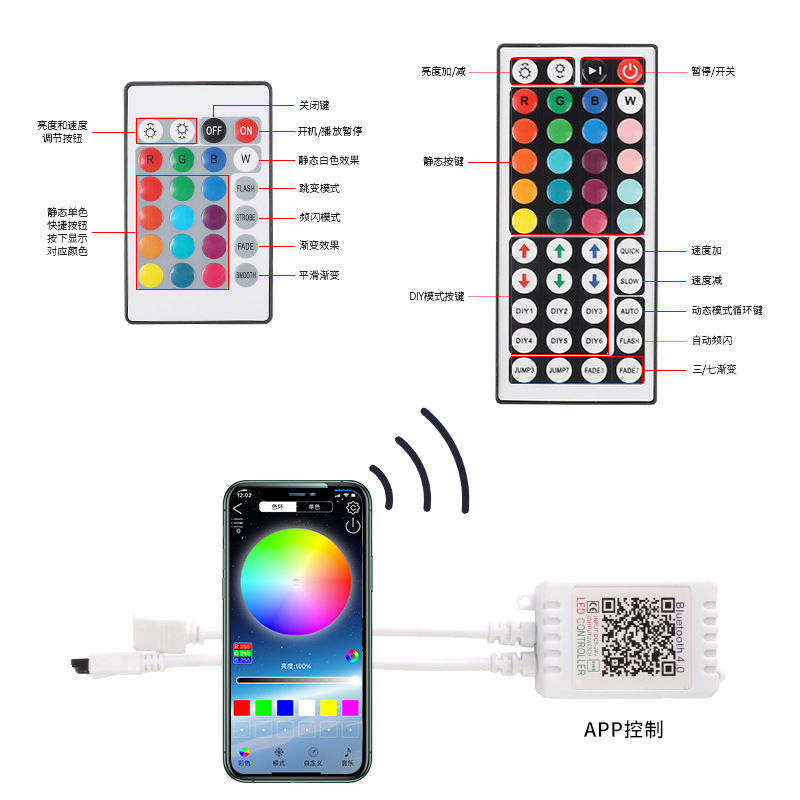 En stock Barra de luz LED epoxi flexible RGB2835 siete colores corriente caballo de agua corriente luz de control remoto tira de luz traje 12V