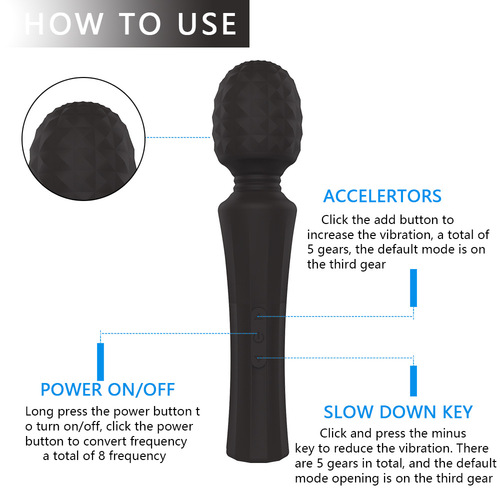 Vibrator 5 speed 8 frequency AV vibrator USB rechargeable female clitoris flirting masturbation device sex toys wholesale