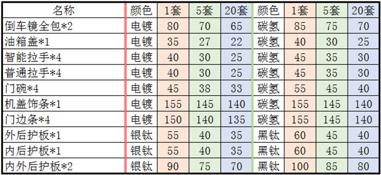 价格.png