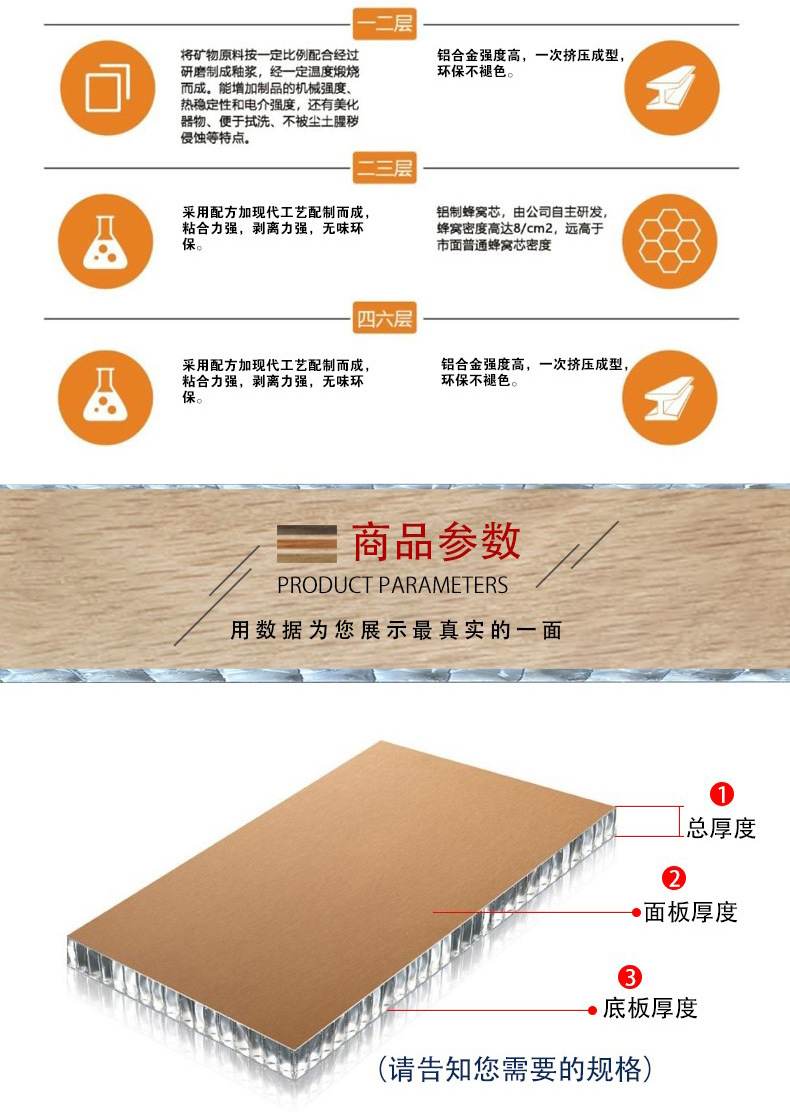 木纹铝蜂窝板详情页_03