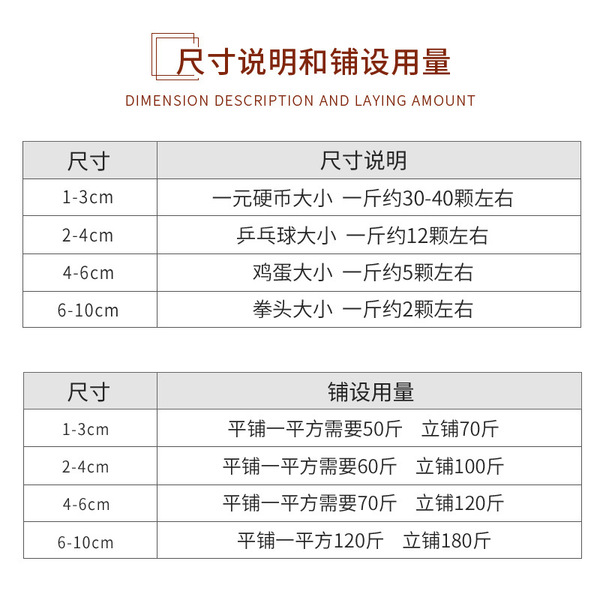 Factory direct supply of 50 catties landscaping stone Xiaobaishi…