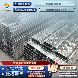 彩涂板;镀锌板;镀锌带钢