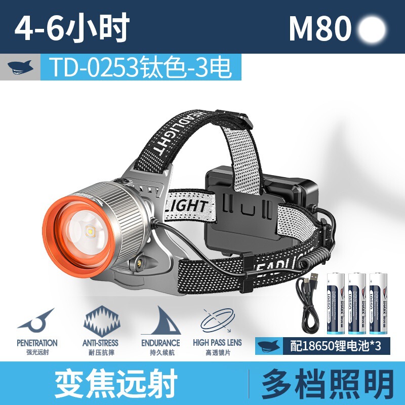 跨境新品伸缩变焦远射挥手感应户外强光头灯USB充电头戴照明灯|undefined