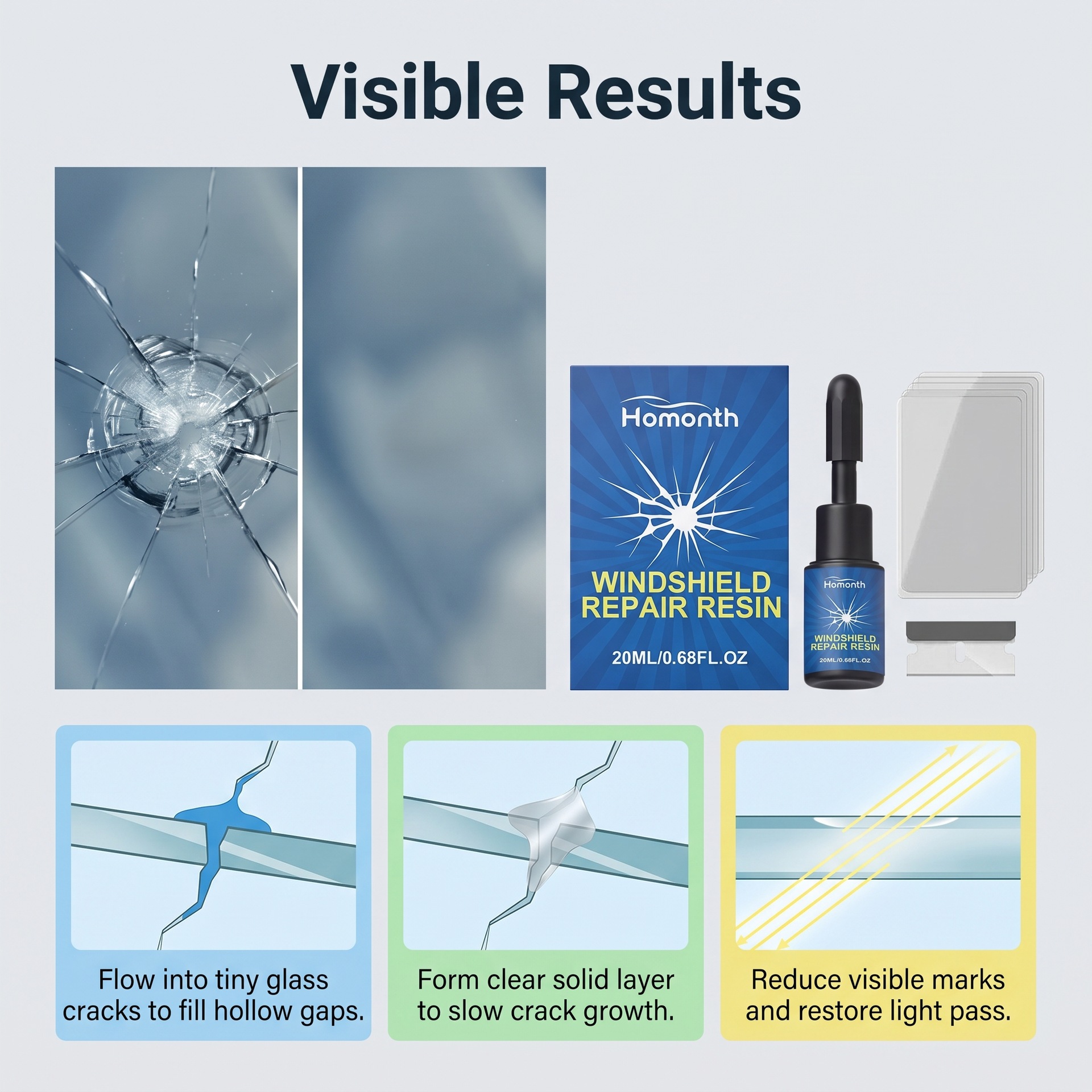 HOMONTH Car Windshield Care Kit Transparent Filler for Cracks and Gaps to Enhance Clarity