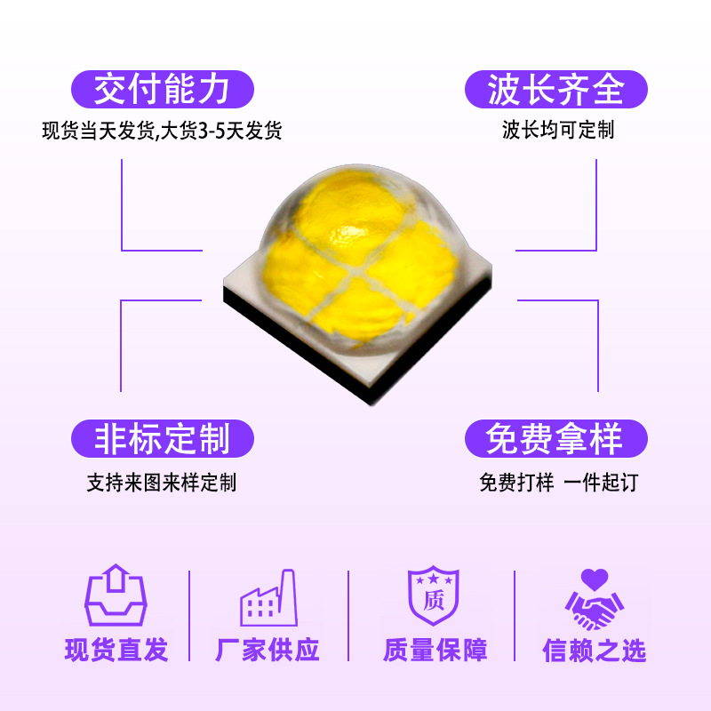 5050���� �¿���XHP50ů�׹�ͷ�ƹ�Դ20w����led������Ƭ�ֵ�Ͳ