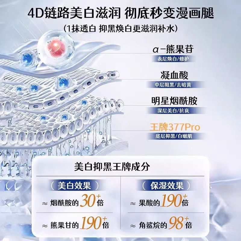 抖音爆款美白身体乳滋润秋冬干燥全身补水保湿滋润香氛身体乳留香|undefined