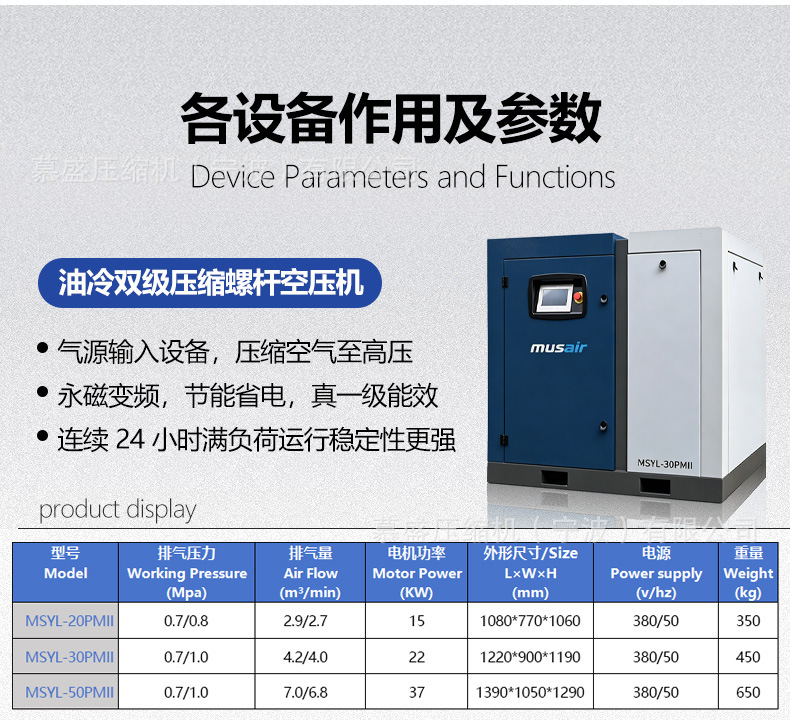 Screw-type air compressor 15kw37kw two-stage compression energy-saving permanent magnet variable frequency screw air compressor industrial grade
