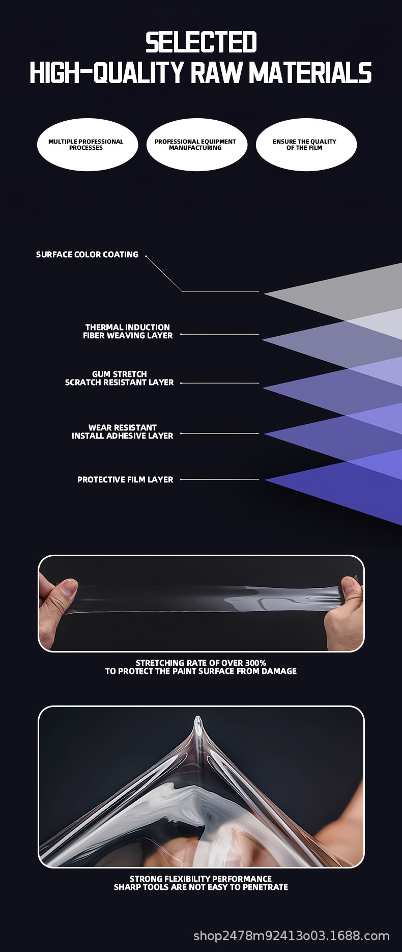20-24 Tesla Model Y Custom-Made Invisible Car Cover Tpu Film Paint Protection Film for Car Paint
