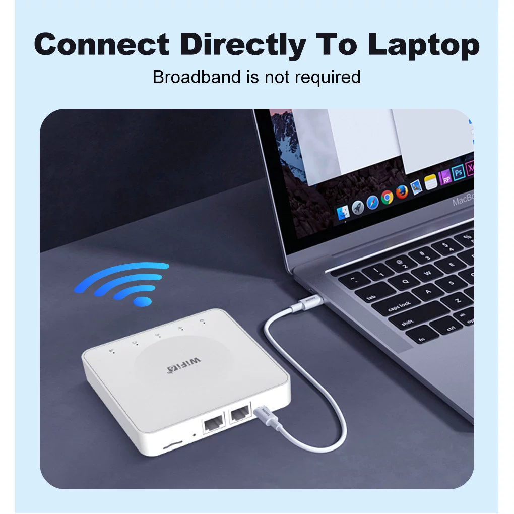 4G Mini CPE беспроводной маршрутизатор с SIM-картой, двойной сетевой порт, Wi‑Fi 6 портативная точка доступа, роутер EC25
