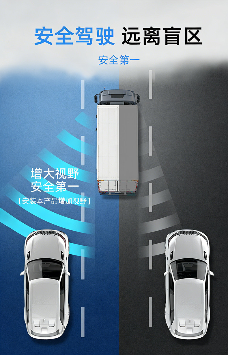 Bus, Public Transport Vehicle, Large Truck, New Curved Convex Mirror, Auxiliary Mirror with No Blind Spots, Wide-View Rearview Mirror, Small Round Mirror Glass