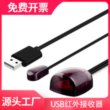 USB͙ͨC픺мtbDlbؽչLUSBt