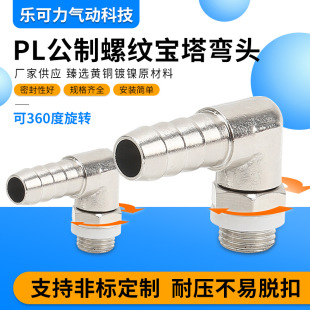 �������^ֱ�Ǐ��^�����ݼy4-M5 M6 M8 M10���D360&deg;ܛ�ܚ�ӽ��^