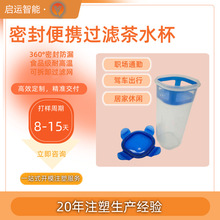 �^�V��ˮ�� �ܷ��y ��©�OӋ һ������ԭ��  ֧�ց�D����