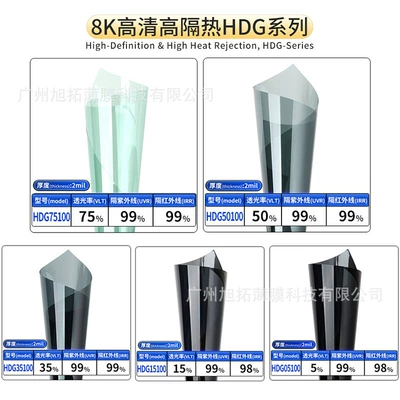 car glass insulation film factory, Automotive Film - width-152m-length-15m-8k-high-definition-high-insulation-hdg-series
