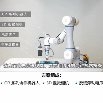 Высокоточный коллаборативный робот для захвата и перемещения, управление кабелями малого диаметра, сборка микроприборов, 3D визуальное управление