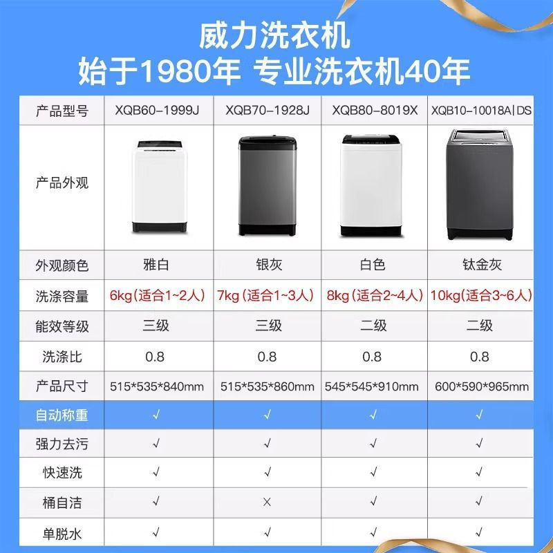 公斤67波轮威力家用出租屋121098洗衣机全自动