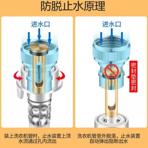 Wholesale washing machine faucet adapter automatic water stop accessories household buckle special 4-point water nozzle adapter