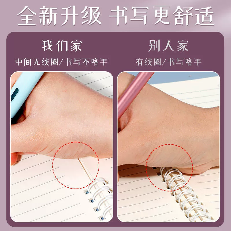 (Cross-border trading), high quality laptop for students