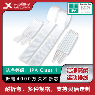 Resistant to More Than 40 Million Bends, Lithography Machine and High-Precision Motion Platform, Clean and Highly Flexible Motion Cables