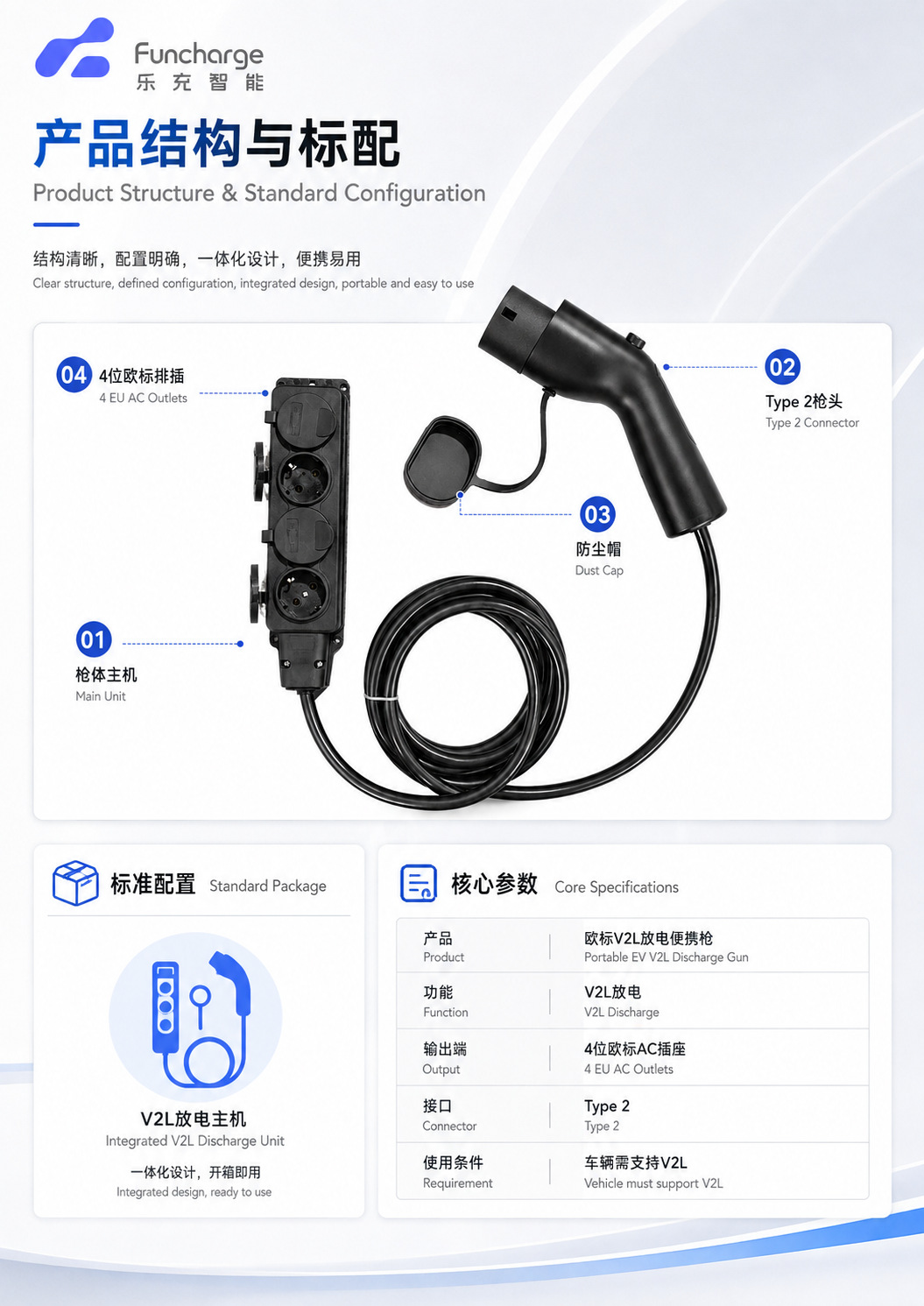 Type2 European standard discharge gun, new energy vehicle discharge gun v2l 4000w 16a, waterproof European standard socket