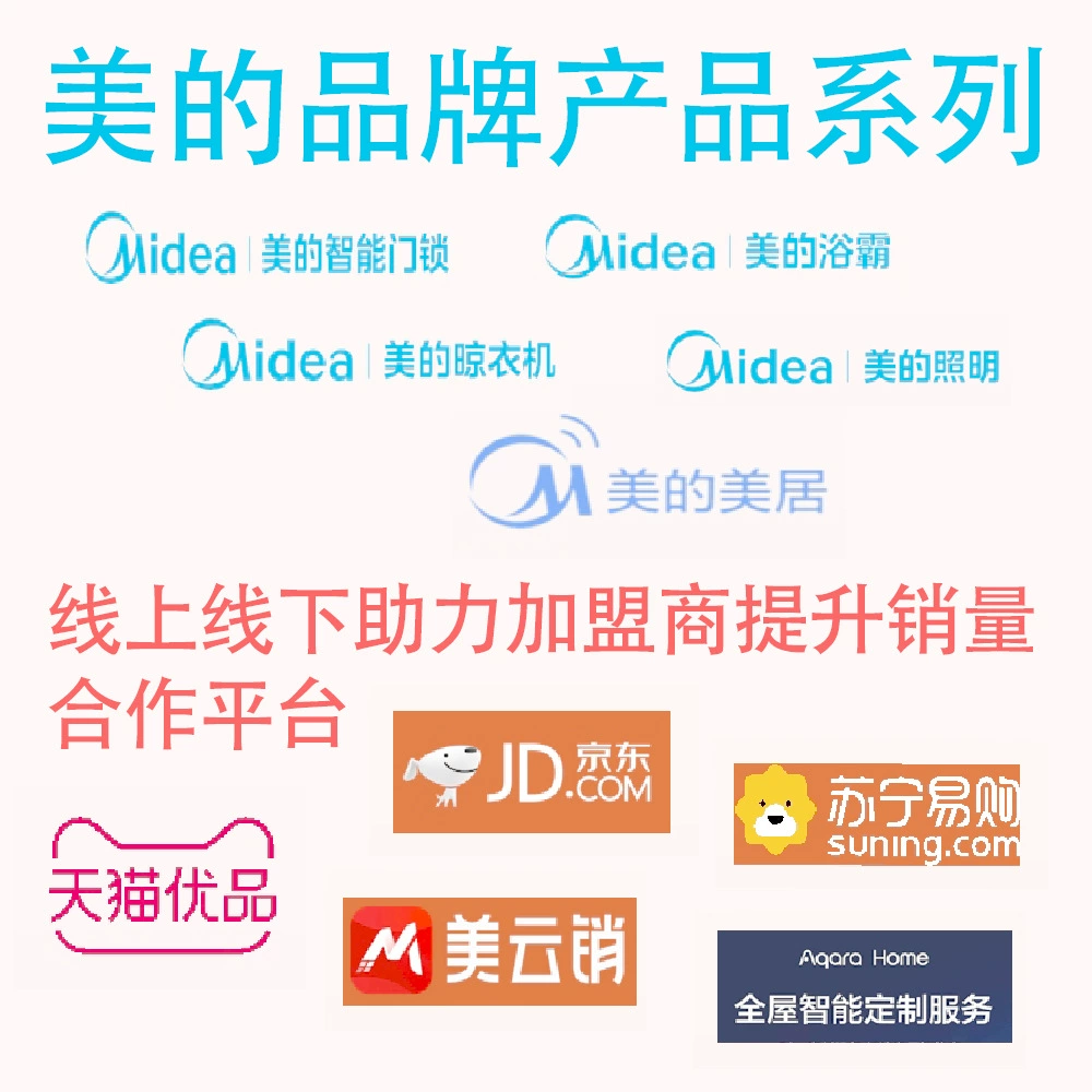 Дверной замок Midea, цилиндр C-уровня, замок с отпечатком пальца для деревянной двери, противовзломный дверной замок с паролем, разблокировка отпечатком, защита от «маленькой черной коробки»