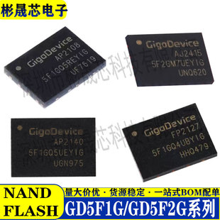 Gd5F1Gq4Ubyigr Gd5F1Gq5Reyigr 1Gq5Ueyigr Gd5F2Gm7Ueyigr Series