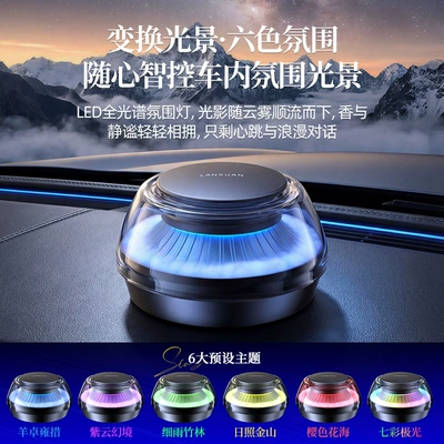 Mist Automatic Spray with Ambient — Car Perfume Aromatherapy