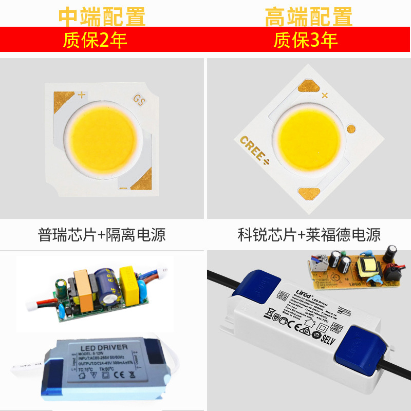 Led明装スポットライトダウンライト天井ライトリビング照明穴なし正方形スポットライトダブルヘッドコーズライトメインライトなし|undefined