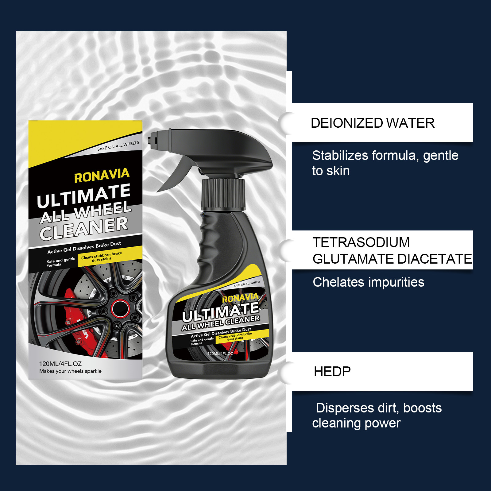 Ronavia Tire Cleaner Is a Suitable Maintenance and Cleaning Agent for Daily Car Cleaning and Decontamination of Tire Surfaces