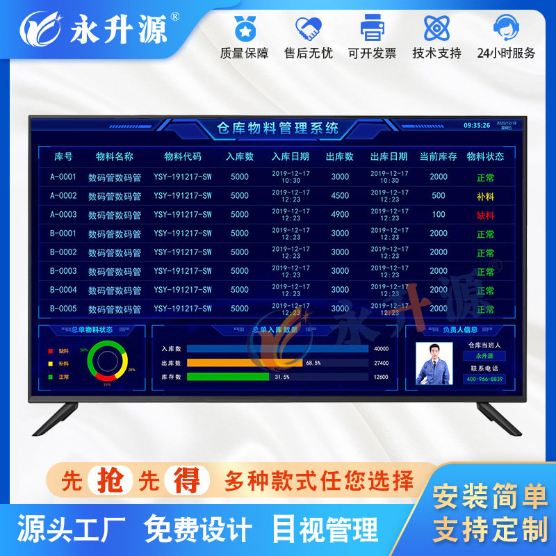 MAT���Ϲ���ϵͳLCDҺ�����ӿ��峵��ֿ�����״̬���ӻ���ʾ��