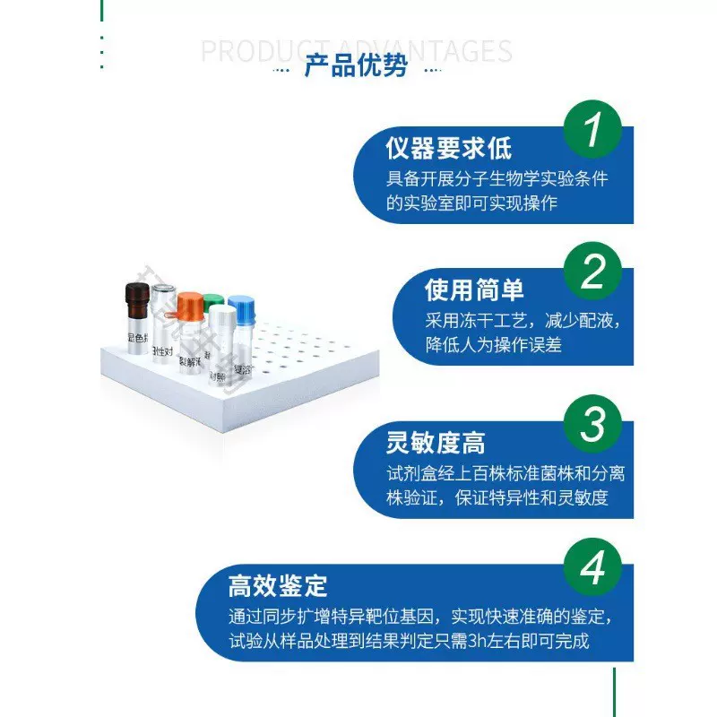 环凯小肠结肠耶尔森氏菌核酸快速检测试剂盒(PCR结合恒温荧光法)