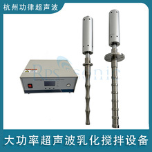 ���ʳ����黯����� ���ɳ����黯�C ���ܔ����Դ