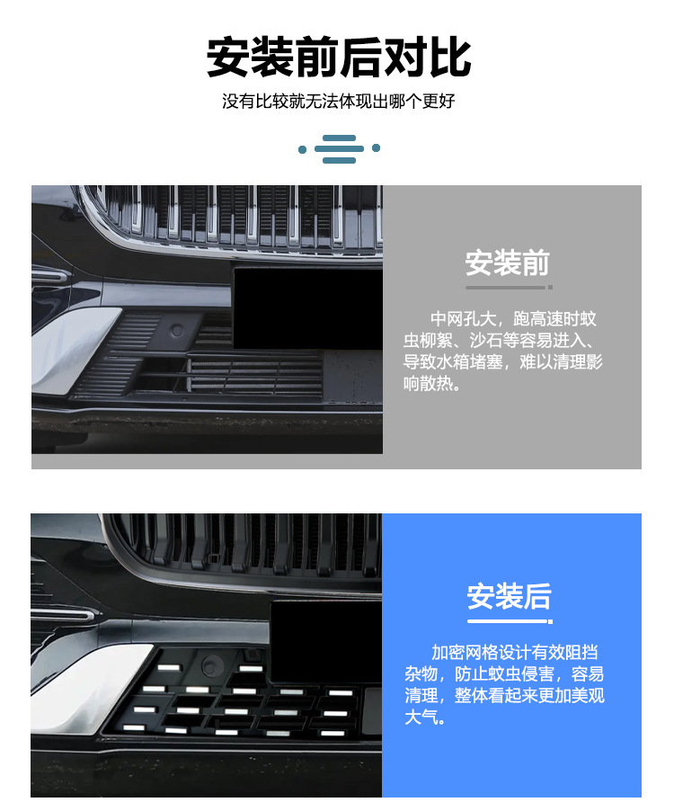 Suitable for 26 Models of Geely Xingyue L, Insect-Proof Net for the Front Grille, Water Tank Protective Cover, Anti-Insect and Anti-Lint Modification Accessories