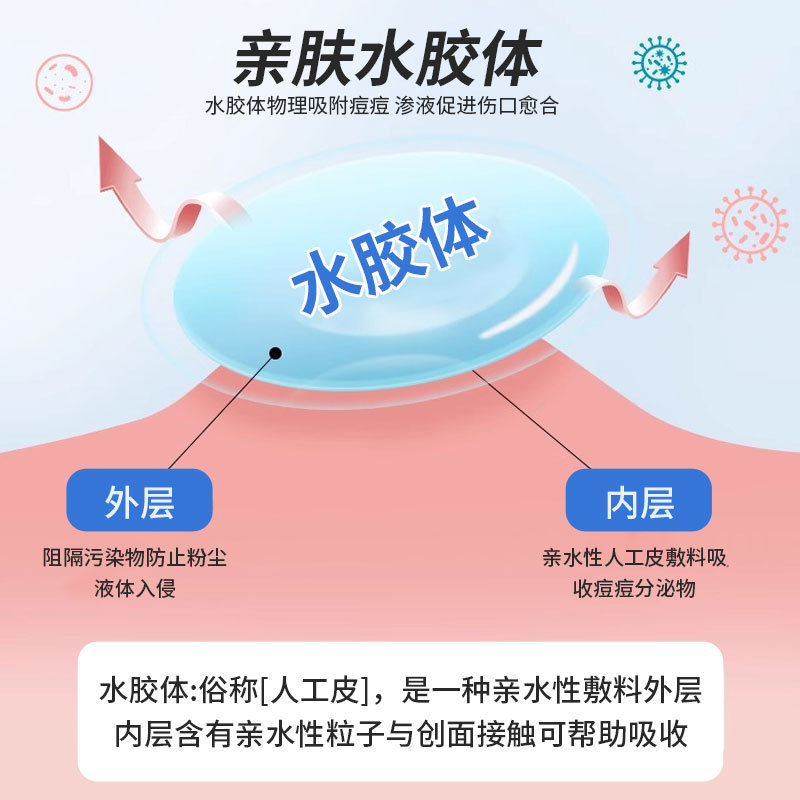 现货批发跨境痘痘贴星星彩色隐形水胶体吸浓有刺人工皮祛痘净痘贴|undefined