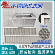 适用动车烤炉不锈钢空气过滤器滤网耐腐蚀耐高温油雾高效滤芯