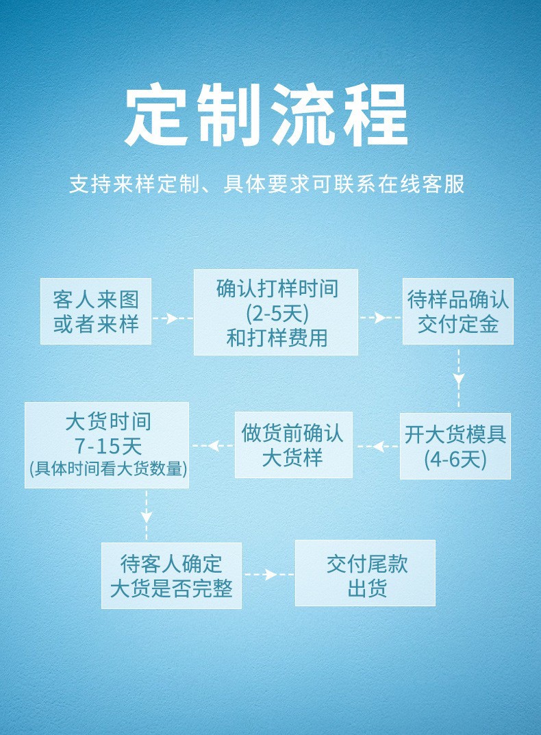 运动鞋定制：为双脚量身打造的时尚潮流