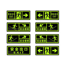 ȫָʾҹ⠝NɢָʾoͨʾȫݘR