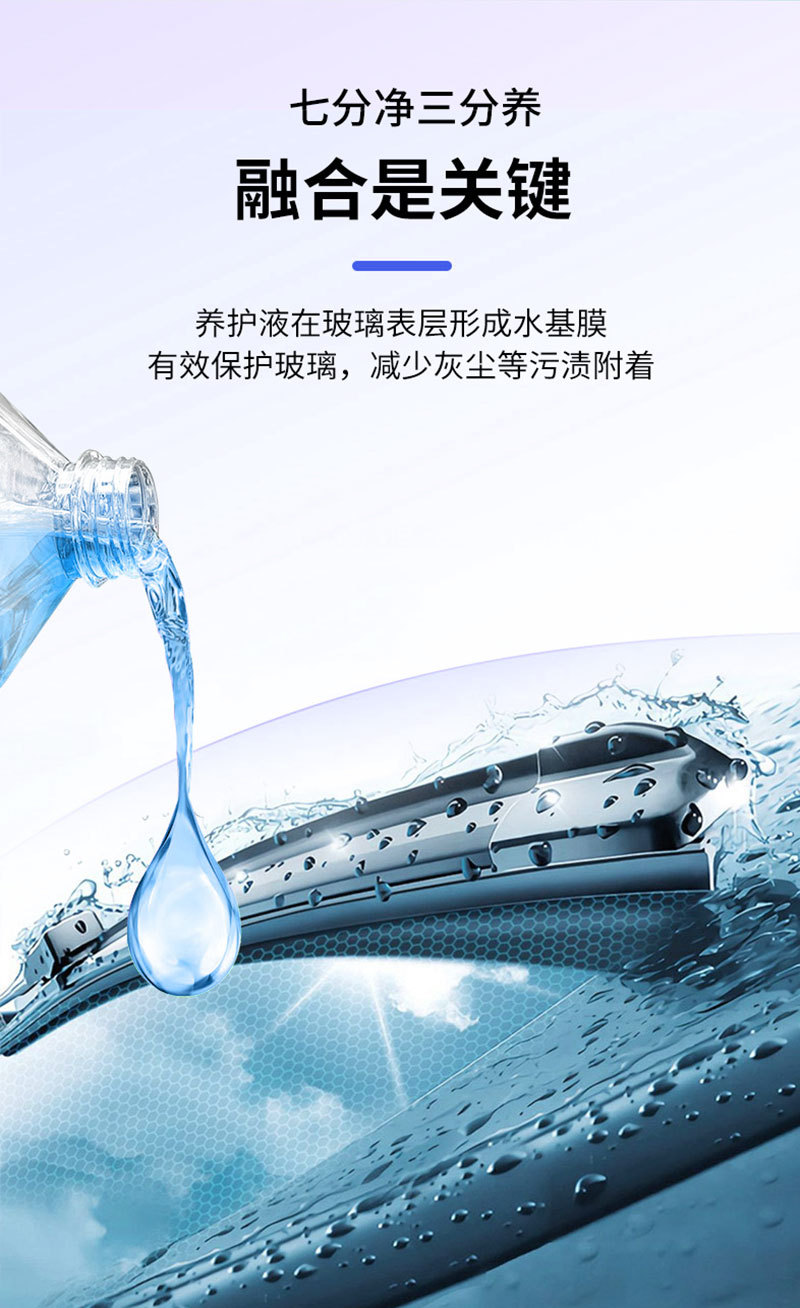 Car windshield washer fluid, powerful oil film and insect residue remover, summer decontamination, strong wiper fluid, winter anti-freeze, suitable for all seasons
