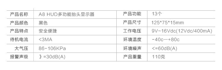 Weiying Intelligent Hud Head-Up Display A8 Car Obd Projector High-Definition Speedometer Multi-Function Universal