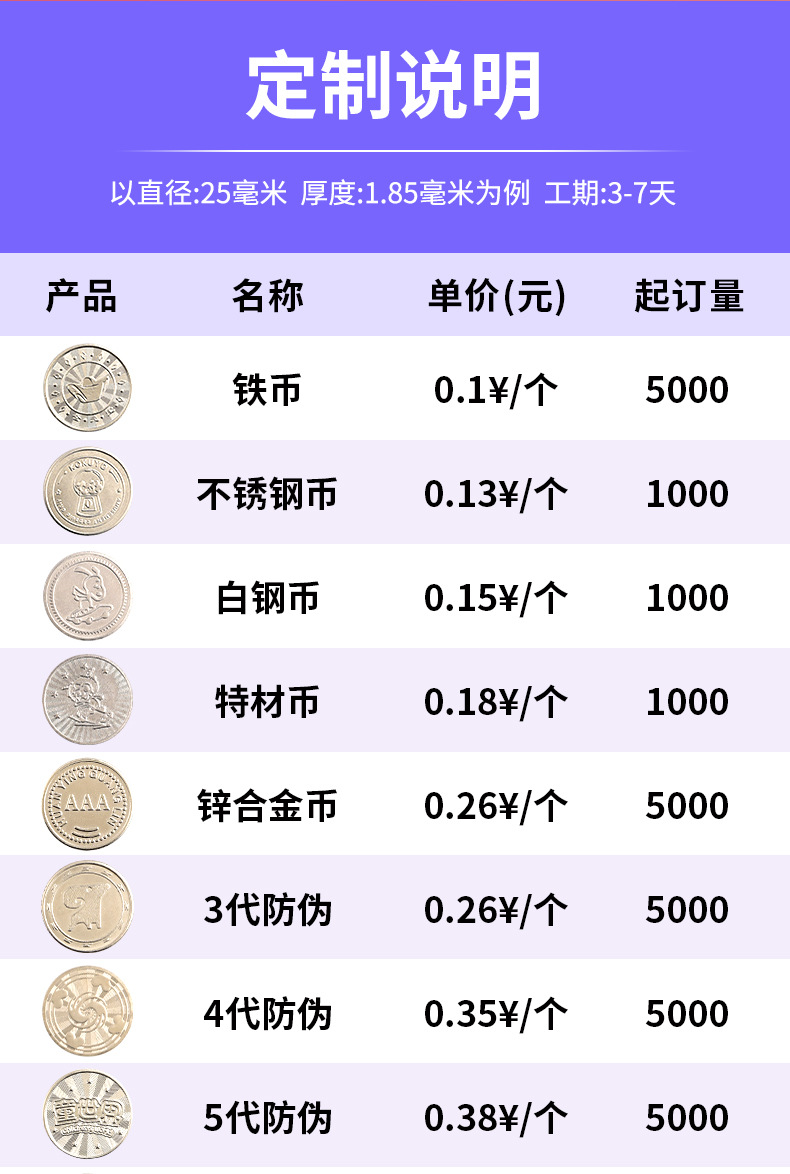 游戏币定制_04.jpg