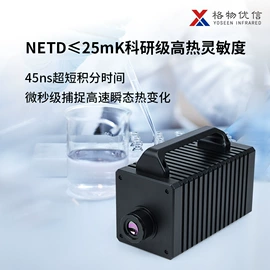 热像仪;工业相机;自动化控制