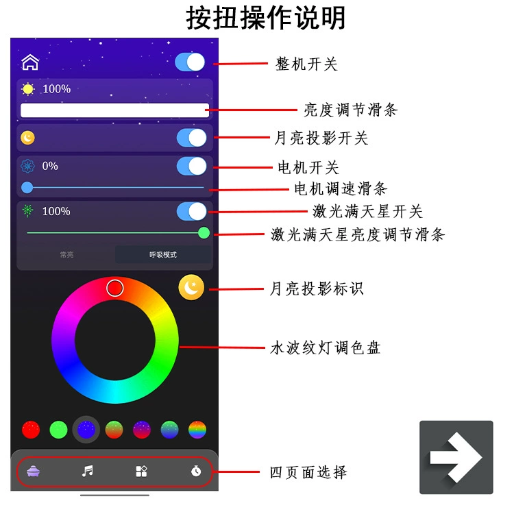 Starry sky, motherboard, lights, controller, quality control panel, bluetooth, custom-made