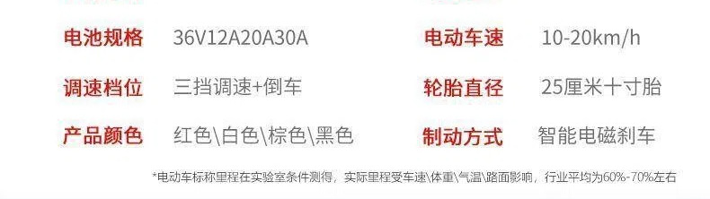 High-End Mobility Scooter for the Elderly, Four-Wheel Lithium Battery Electric Vehicle, Foldable Electric Wheelchair for the Elderly and Disabled, Power-Assisted Vehicle
