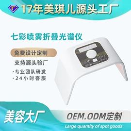 电子美容仪;毛孔清洁器/黑头仪;美眼仪