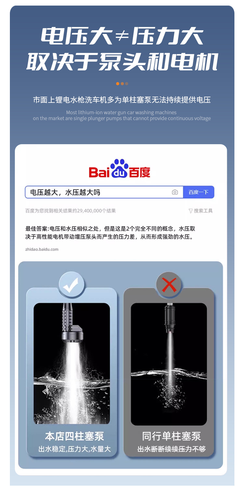 Customized Wireless Car Washing Machine, Portable High-Pressure Water Gun for Cars, High-Power Lithium Battery, Household Electric Car Washing Tool