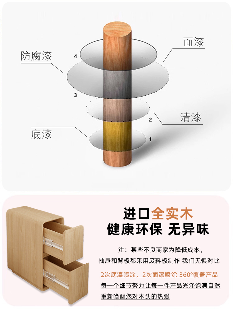 ✅ All-Solid Wood Sofa Side Table Cabinet, Small Table in Vintage Style for Small Apartments, Movable Ultra-Narrow Side Cabinet Coffee Table