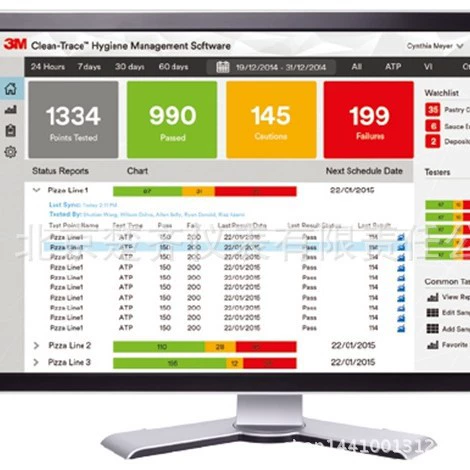 Новый оригинальный Clean-Trace ATP LM1 флуоресцентный детектор --- защитник производственной линии