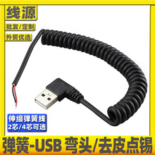USB���ҏ����ɿɺ����Դ����s����USB���^���DopenÓƤ�c�a