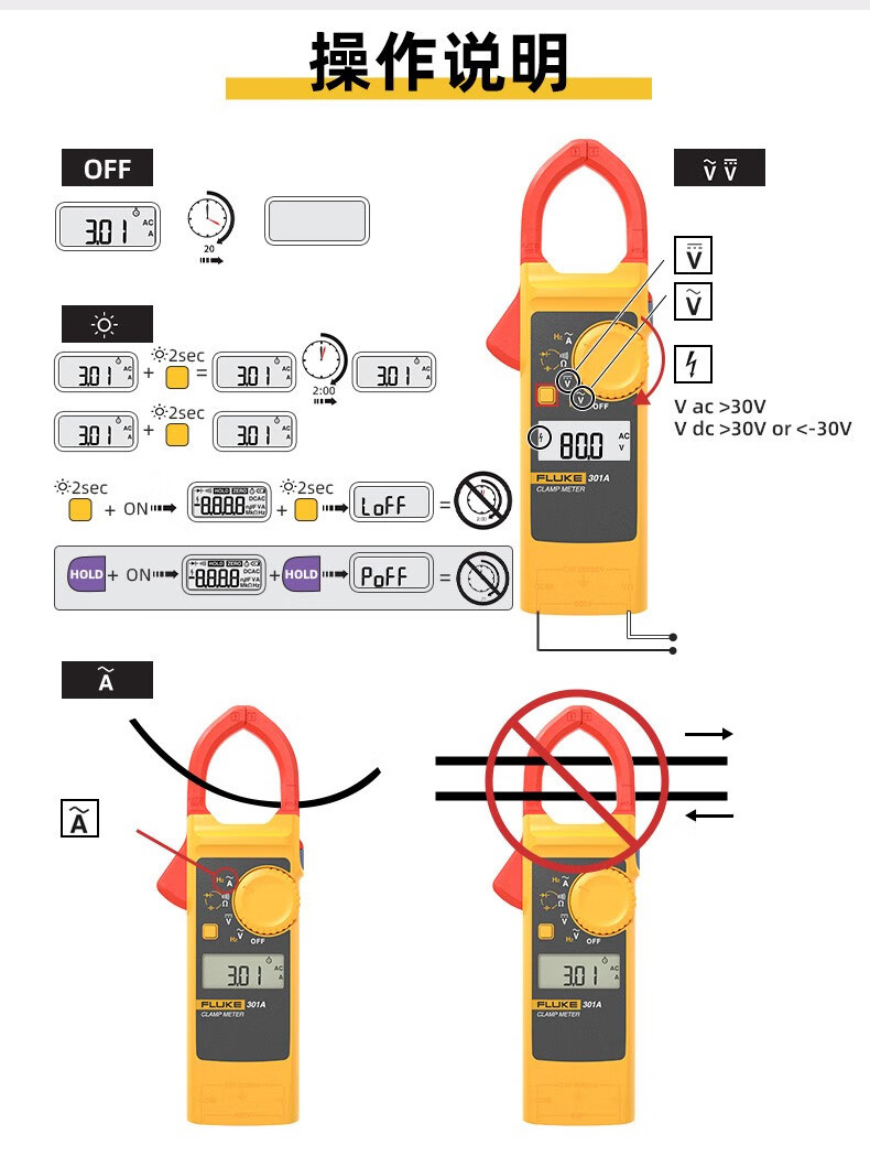 新款钳形表福禄克FLUKE 301A钳型表301B钳形万用表301C轻薄301A+