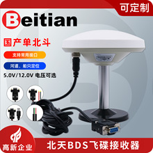 ����α���Ģ���^������ģ�K�쾀BDS���I��XDIY�ӿ�BQD-59D